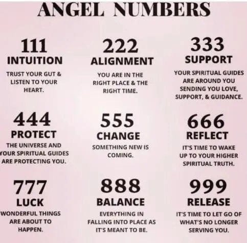 Chic Stainless Steel Angel Number Necklace - ArtGalleryZen