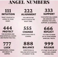 Thumbnail for Chic Stainless Steel Angel Number Necklace - ArtGalleryZen