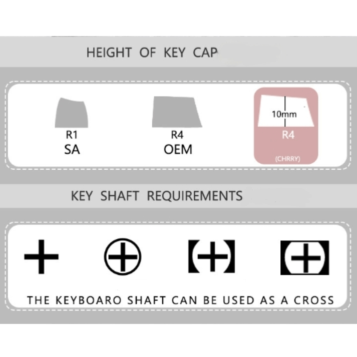 Kawaii Nagano DIY Keyboard Accessories Resin Keycap - ArtGalleryZen