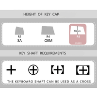 Thumbnail for Kawaii Nagano DIY Keyboard Accessories Resin Keycap - ArtGalleryZen